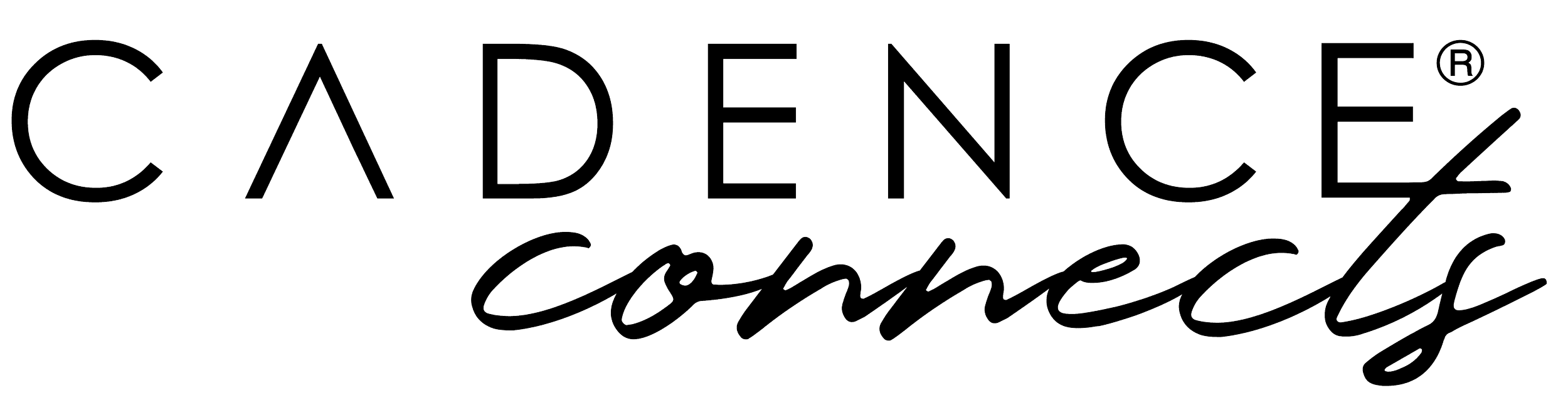 Cadence Connects